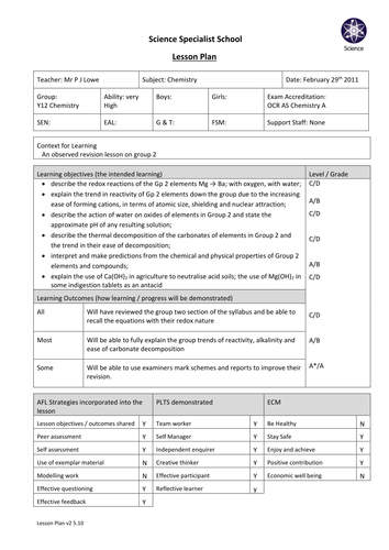 Group 2 revision for OCR Chemistry