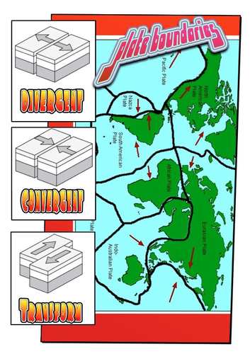 plate boundaries comic/revision
