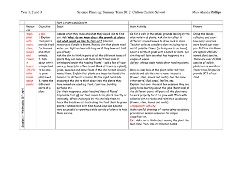 Year 3 Science Plans - Plants and Sun/Shadows