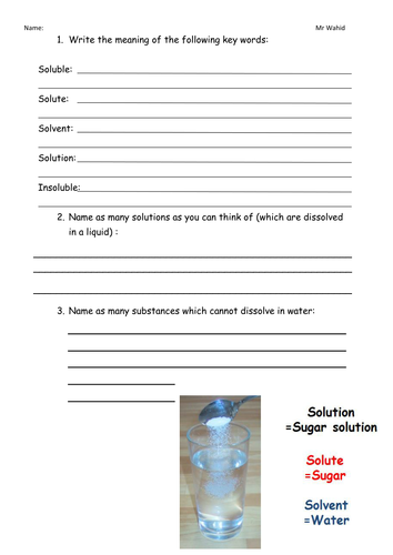 Solubility Introduction.