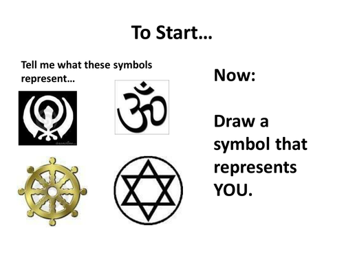 What does this class believe?