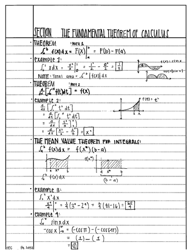 The Fundamental Theorem Of Calculus Teaching Resources