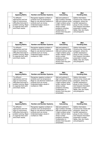 Overall APP guide grids. Useful for marking.