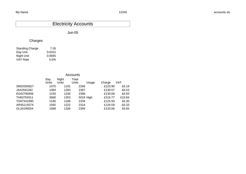 L2 Excel exercise Utility Company