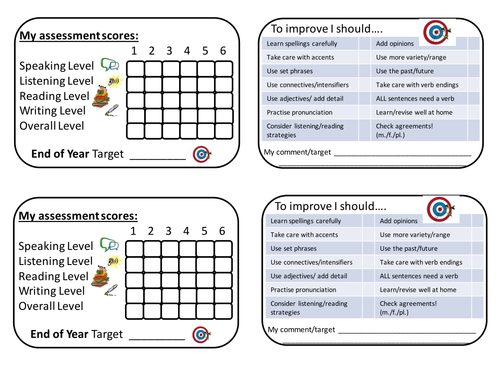 Feedback AfL Labels MFL