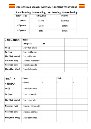 Spanish Present Continuous - Self-marking