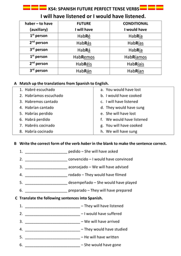 Spanish Conditional Future Perfect Self marking Teaching Resources