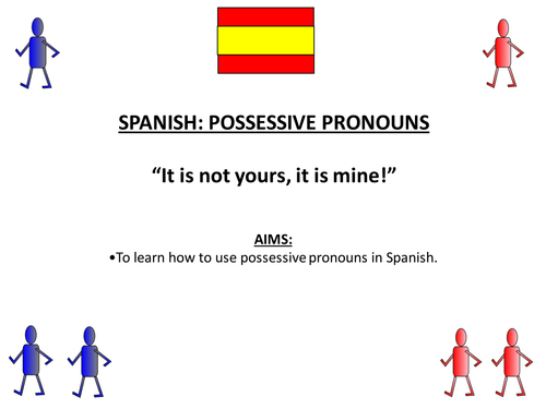 Spanish Possessive Pronouns - Self-marking