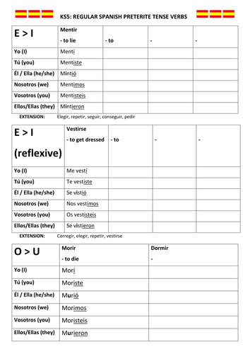 Spanish Preterite Stem-Change - Self-marking