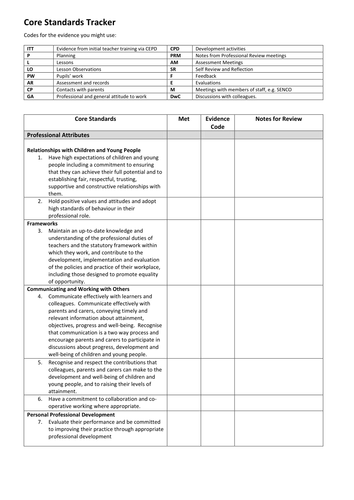 Core Standards Tracker