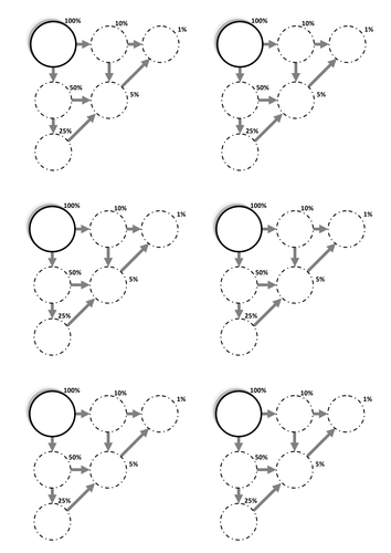 Maths Percentage bubbles worksheet Teaching Resources