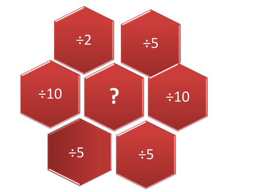 Multiplication & Division Games