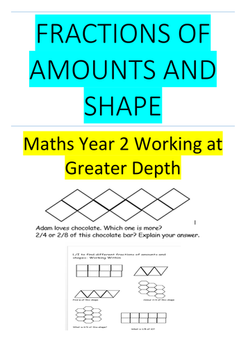 Fractions of amount in a shape Mastery Level KS1
