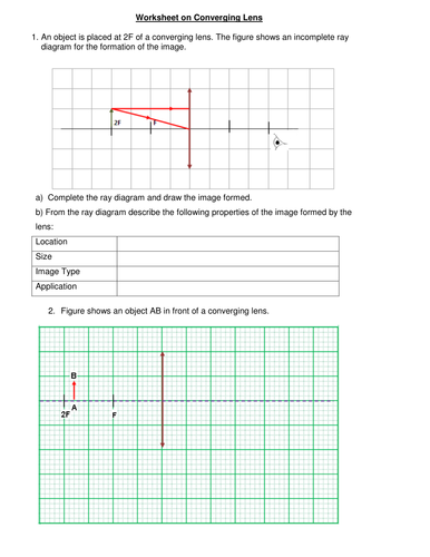 Worksheet on Converging Lens