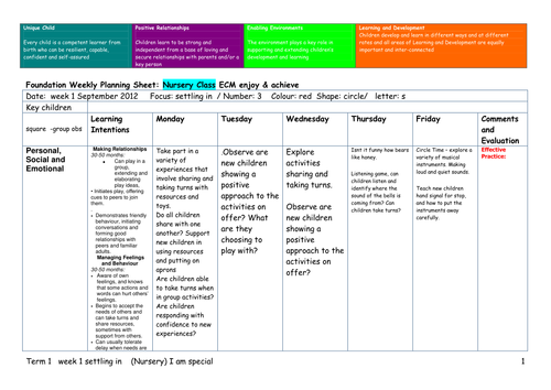 EYFS Medium term planning 2012 Ourselves