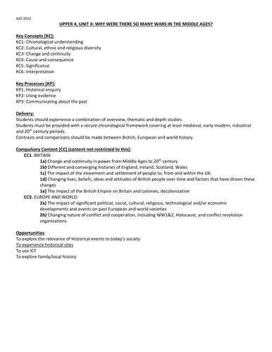 WHY SO MANY WARS IN MIDDLE AGES? SOW