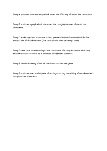 CPD Presentation on Differentiation