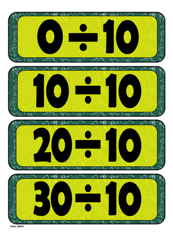 Short Division Flashcards