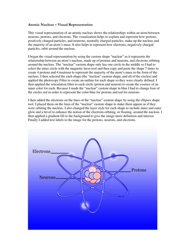 Visualization of the atom