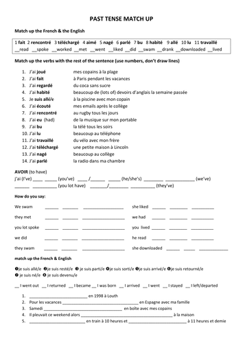 Perfect Tense match up in French