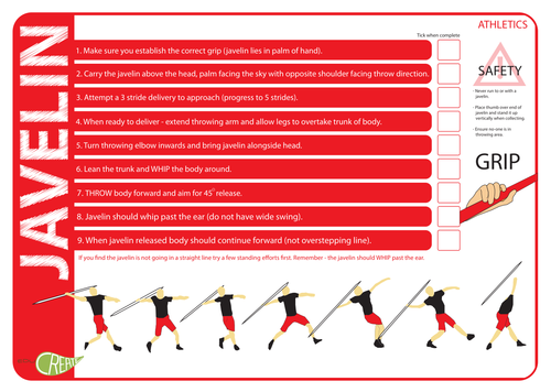 Athletics Javelin worksheet - reciprocal by 