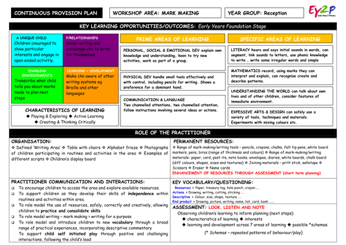 continuous-provision-long-term-planning-new-2012-teaching-resources