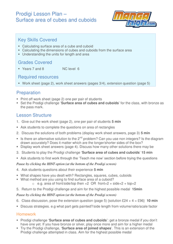 Surface area of cubes and cuboids
