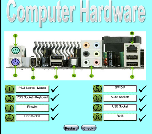 PC Hardware - Motherboard Back Panel Tester