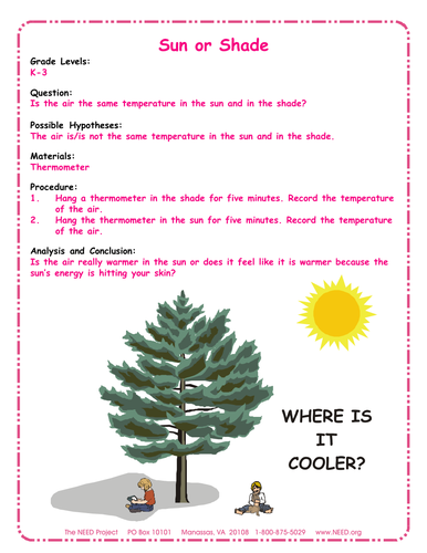 Sun or Shade | Teaching Resources