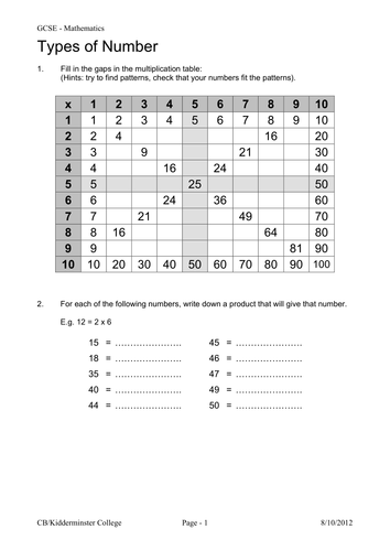 Factors, multiples, primes etc