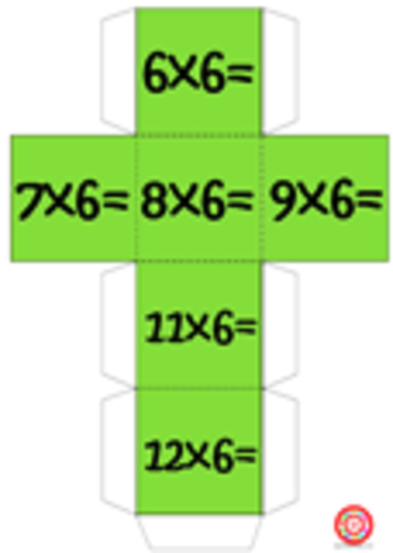 Editable Multiplication Coloured Dice Activity