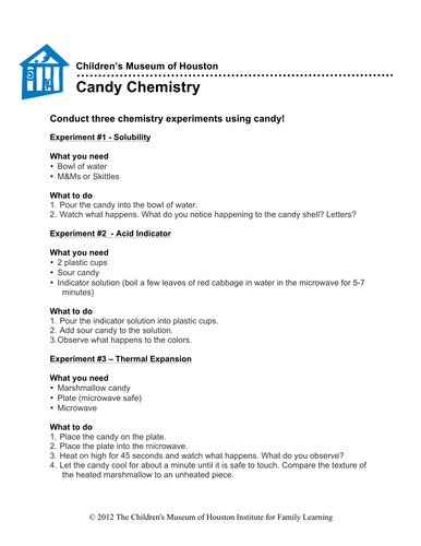 Candy Chemistry