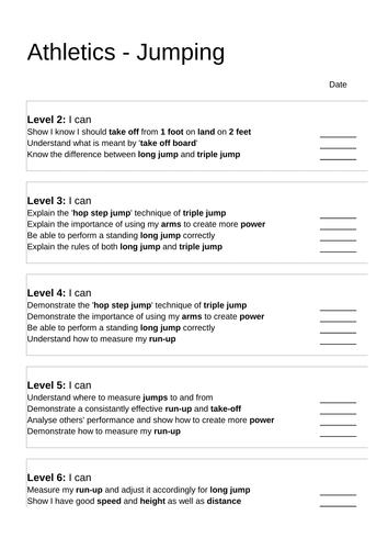 Key Stage 3 Level Descriptors