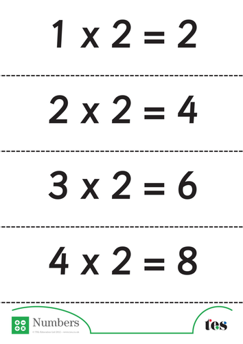 Two Times Table Flash Cards (complete set)