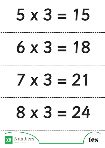 Three Times Table Flash Cards - with answers