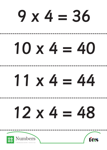 Four Times Table Flash Cards - with answers