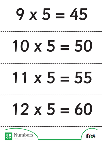 Five Times Table Flash Cards - with answers