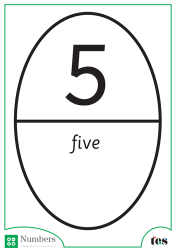 Rugby Ball Numbers – 1-5