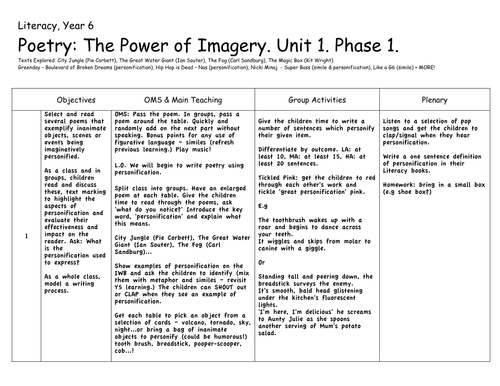 The Raven Poetry Planning Teaching Resources