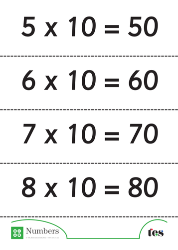 Ten Times Table Flash Cards - with answers