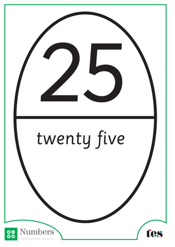 Rugby Ball Numbers – 21-25