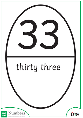 Rugby Ball Numbers – 31-35