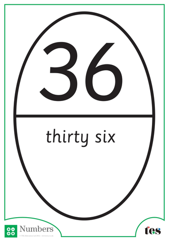 Rugby Ball Numbers – 36-40