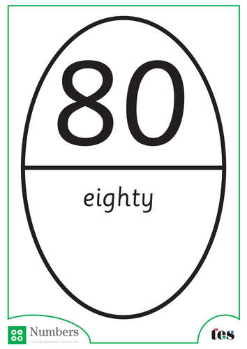 Rugby Ball Numbers – 76-80