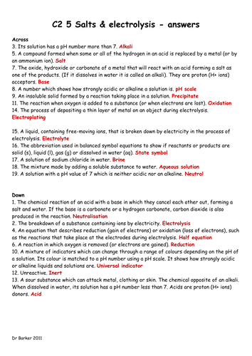 AQA C2 new spec crosswords