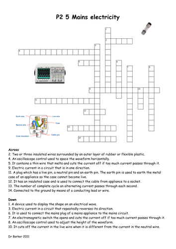 AQA P2 new spec crosswords