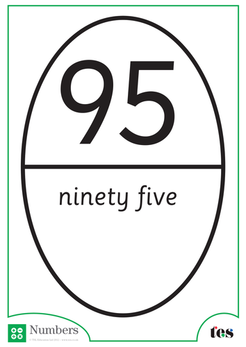 Rugby Ball Numbers – 91-95