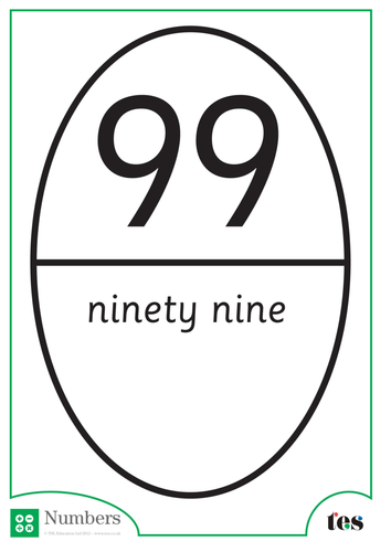 Rugby Ball Numbers – 96-100
