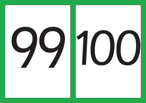 Number Flash Cards - Numbers 91-100 A5