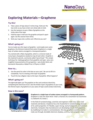 Exploring Materials—Graphene
